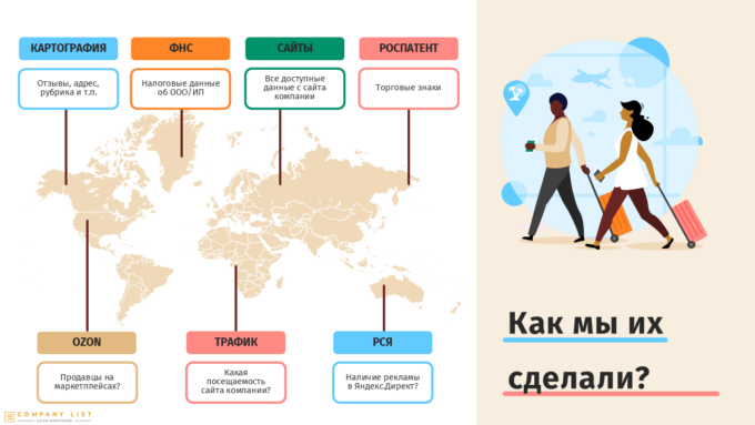 Гидравлическое и пневматическое оборудование Самара — изображение 4